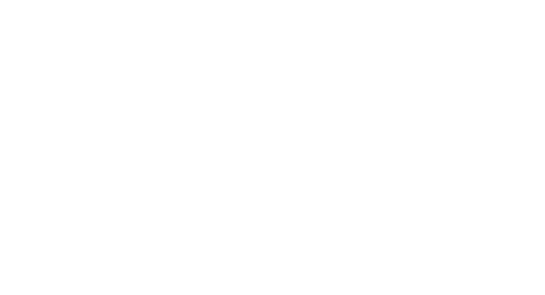 Absolut Estate